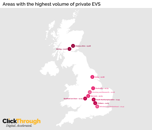 Areas with the highest volume of private EVS 1x