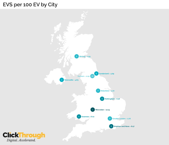 EVS per 100 EV by City 1x