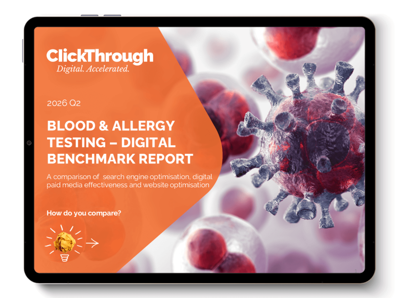 Blood & Allergy Testing - Sidebar
