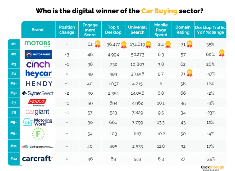 Car Buying W&L Sept25