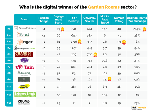 Garden Rooms W&L Aug26