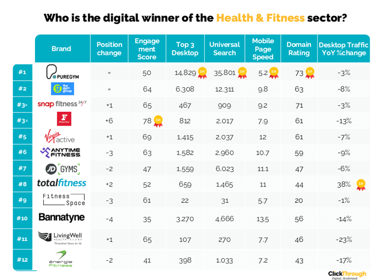 Health & Fitness W&L Oct25