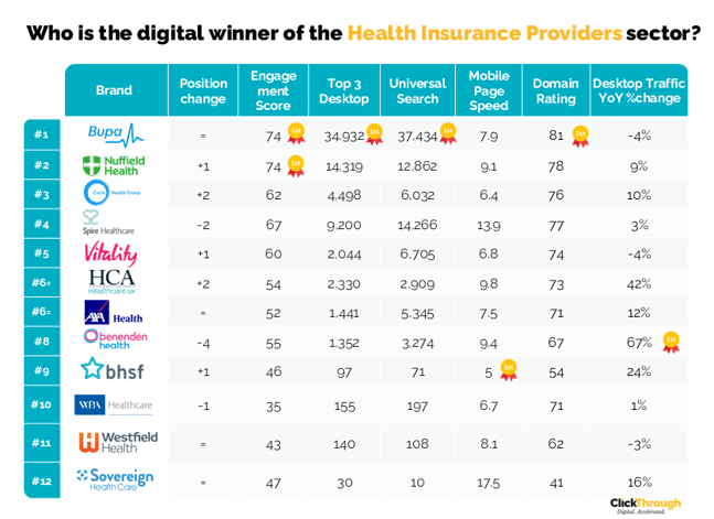 Health Insurance W&L Aug26
