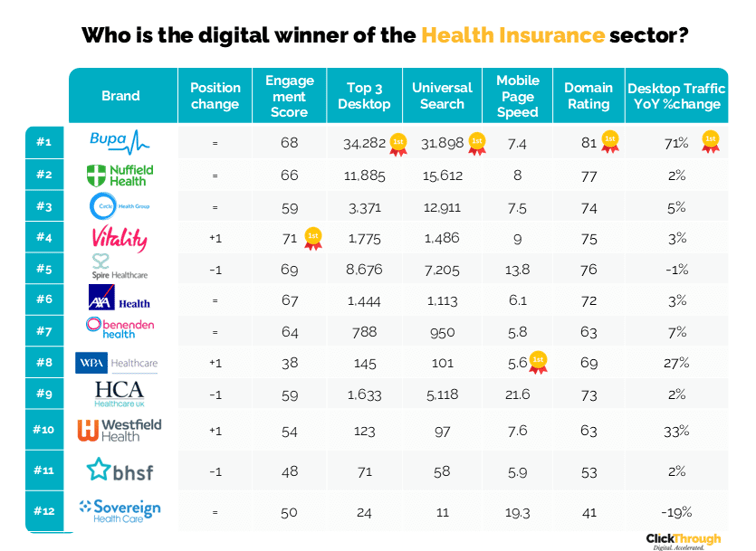 Health Insurance W&L Sept25