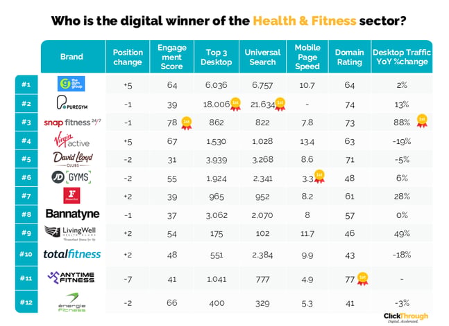 Health&Fitness W&L Sept26