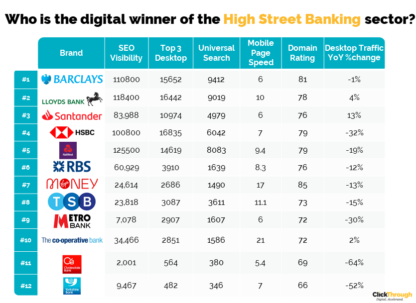 High_Street_Banking_W&L_Aug_22