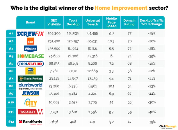 HomeImprovement_W&L_May23