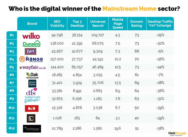 Mainstream_Home_W&L_May23