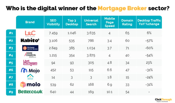 MortgageBrokers W&L June23