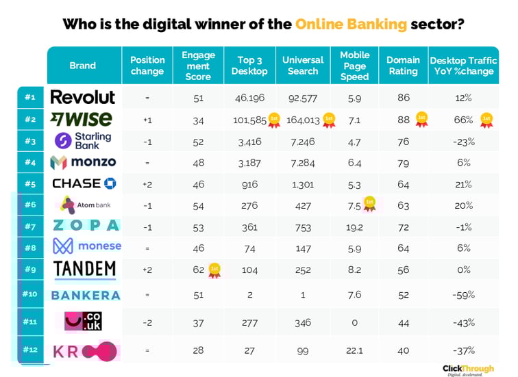Online Banking W&L Jan26