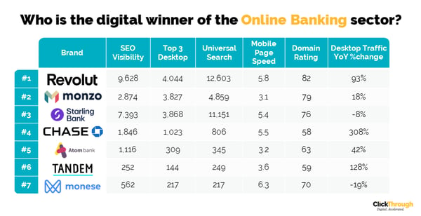 Online Banking W&L July23