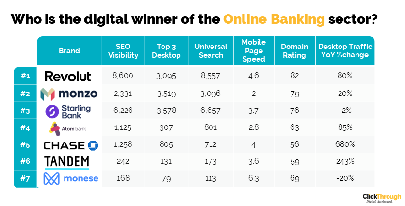 OnlineBanks W&L Master Apr23