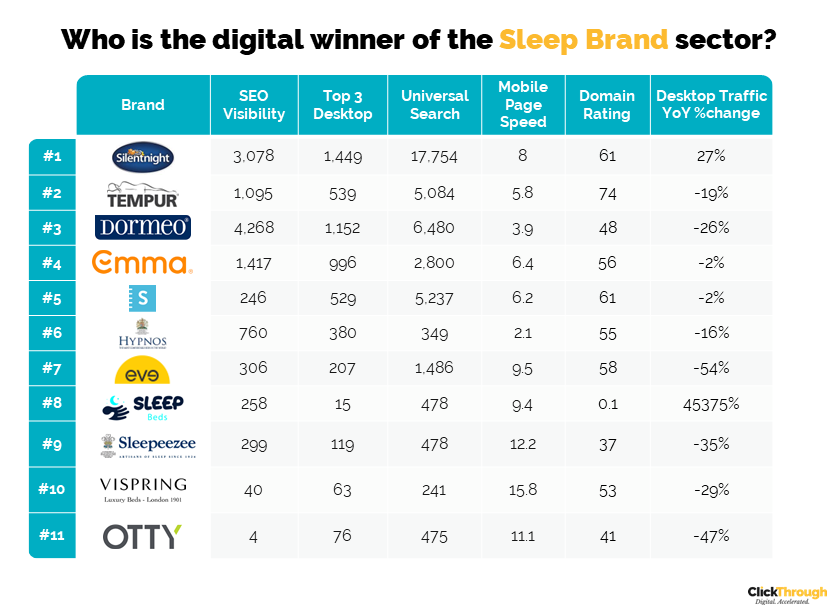 Sleep Brands W&L Sept23-1