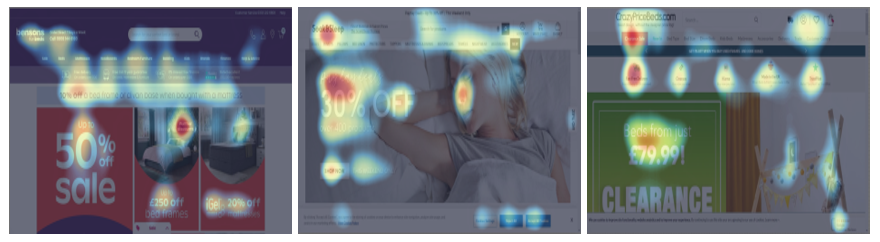 Sleep Retailers Attention Map