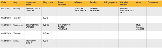 Content scheduling dashboard.