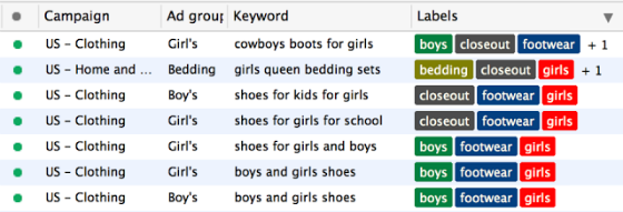 Labels support in the new AdWords Editor interface.
