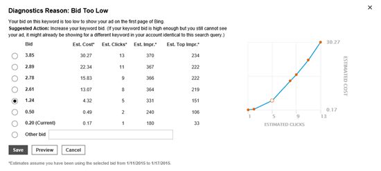 Bing Ads' new bid preview tool.