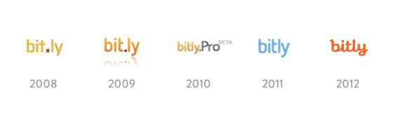 The visual evolution of the Bitly logo, from 2008 to 2012.