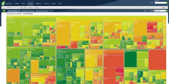 OneHydra detailed tagmap