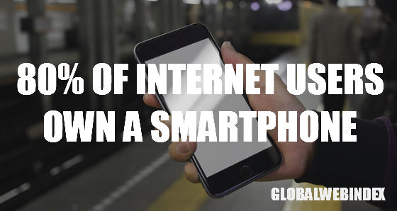 80% of internet users own a smartphone.