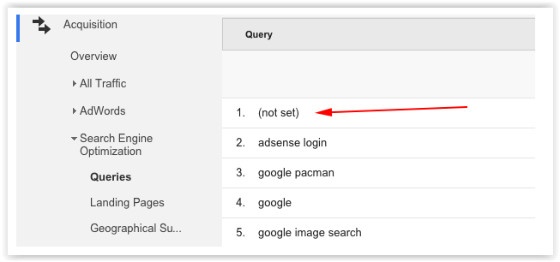Google Query Data report