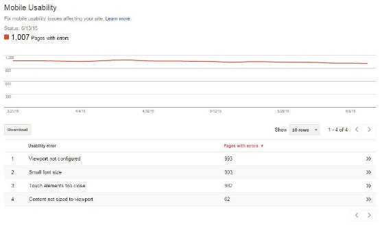 Google Search Console