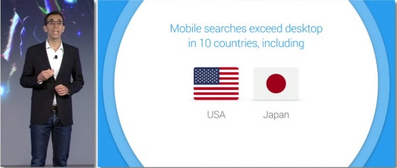 Google: growth in mobile
