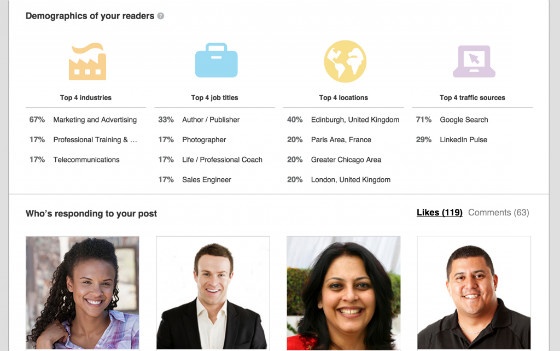 LinkedIn post analytics, showing user demographics.