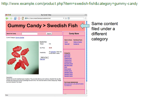 Swedish Fish product, filed under a  new category.