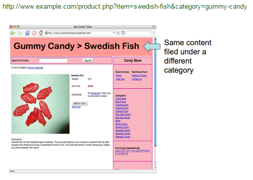 Swedish Fish product, filed under a new category.