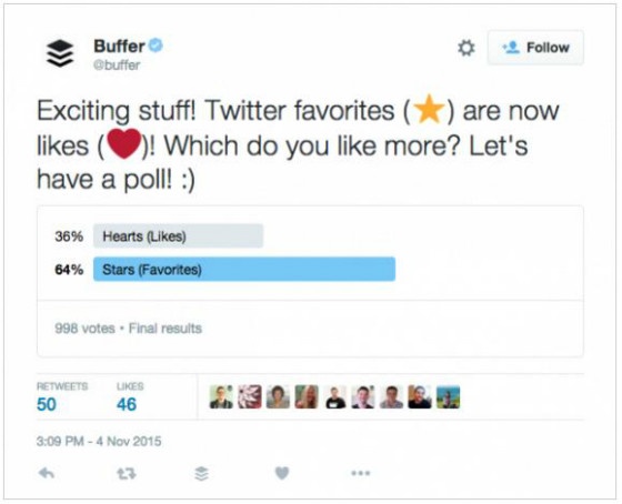 Buffer Twitter poll