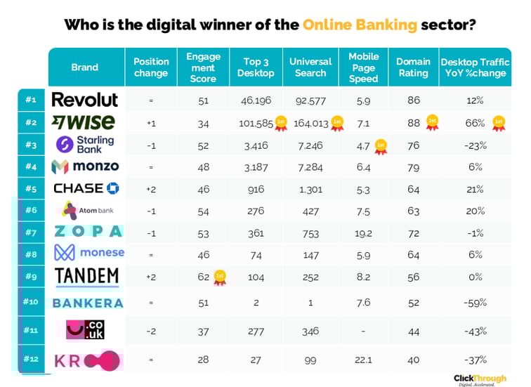 Online Banking W&L Jan26