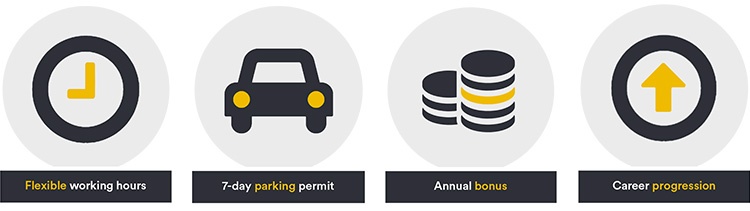OurCulture_EmployeeBenefits