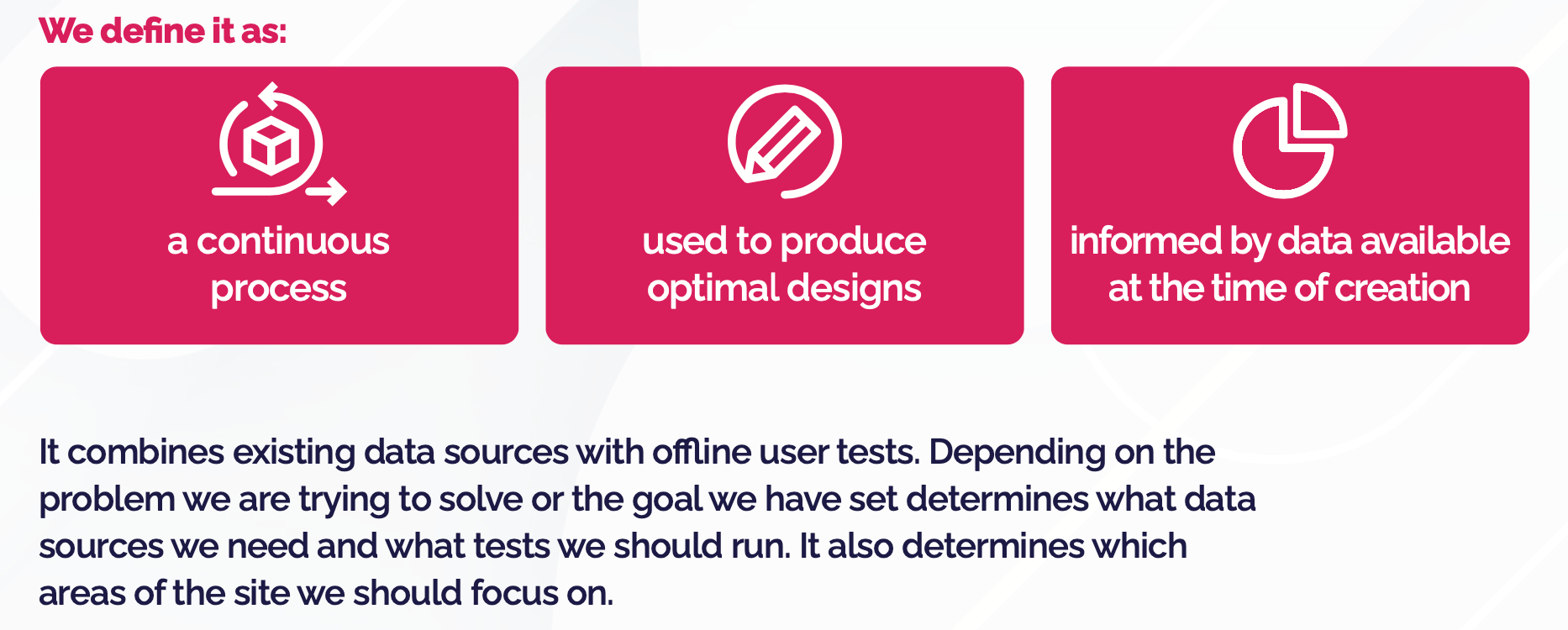 data-led-design chart 2