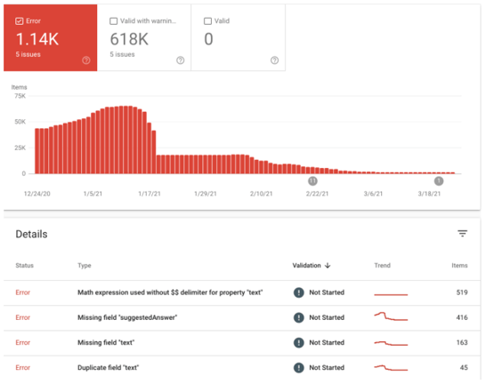 google-search-console-data