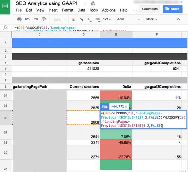 seo-analytics-using-GAAPI-700x642