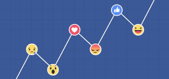 Social Media News Roundup: Facebook Reactions Give Marketers More