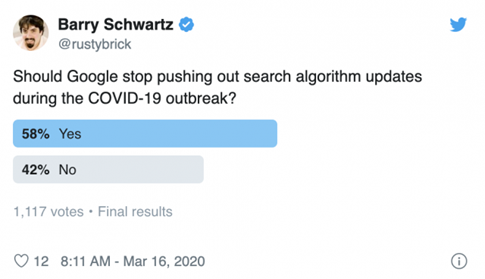 Poll - Should Google algorithm updates be paused?