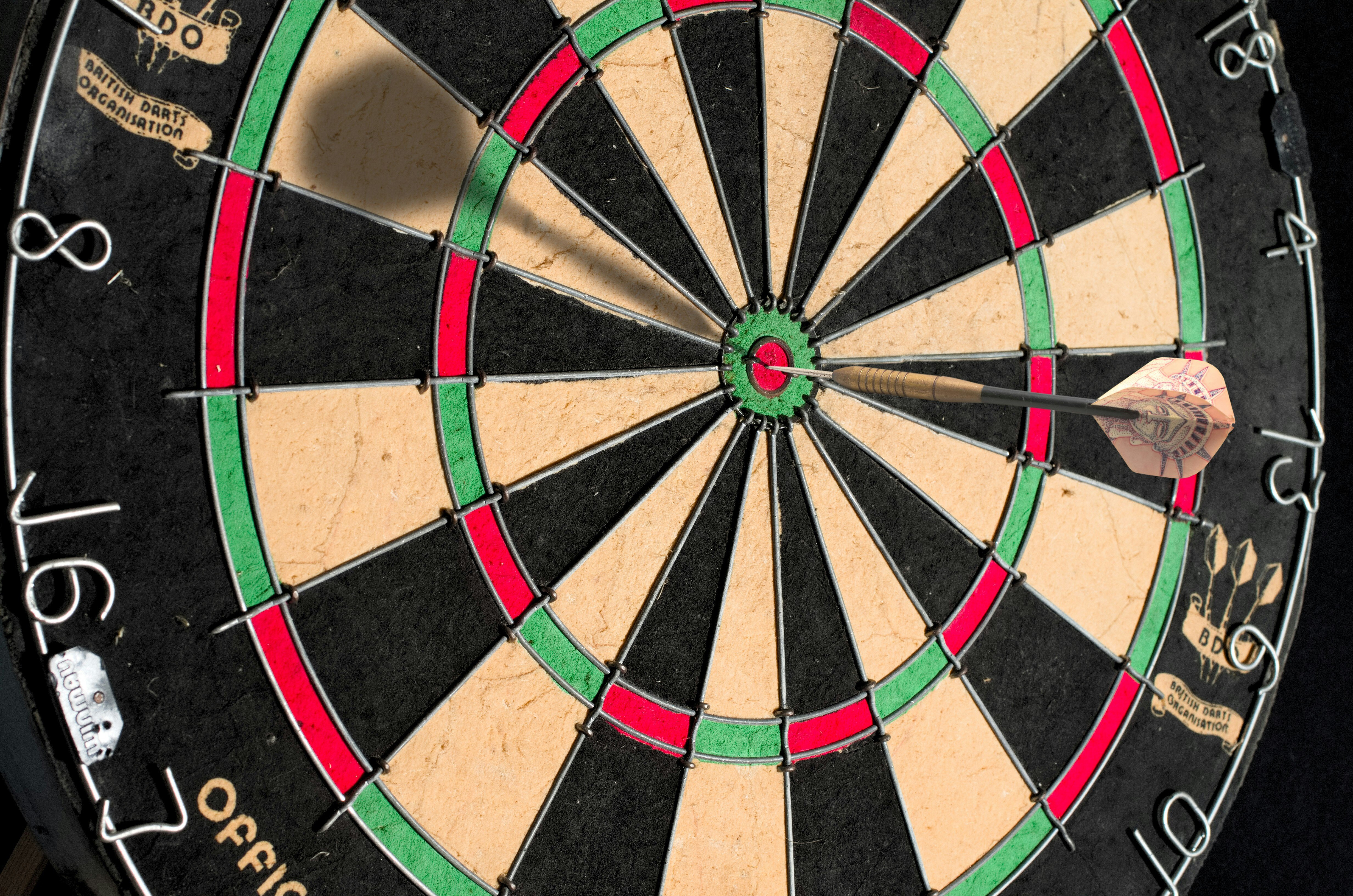 August Round-up: Better Meta Targeting, Google Glitch & UX Best Practice