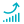 la_sort-amount-down-alt